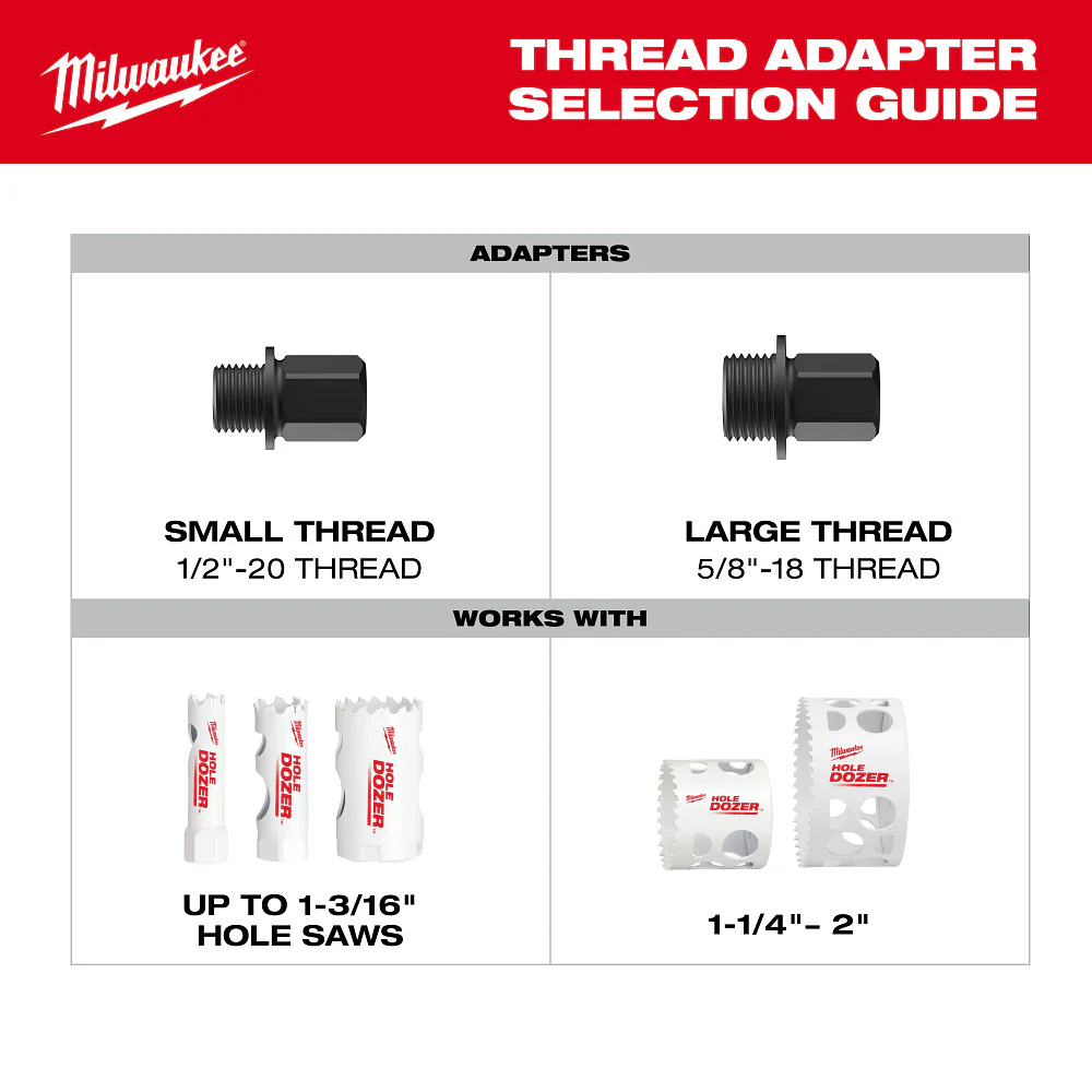 Milwaukee 49-56-7573 Small Thread Adapters for QUIK-LOK Arbor Systems - 5PK