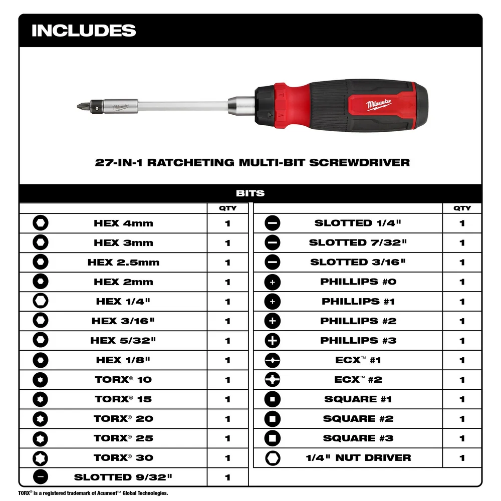 Milwaukee 48-22-2904 27-in-1 Versatile Ratcheting Multi-Bit Screwdriver