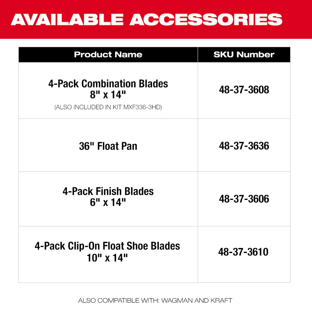 Milwaukee MXF336-3HD MX FUEL 36 Walk-Behind Trowel Kit