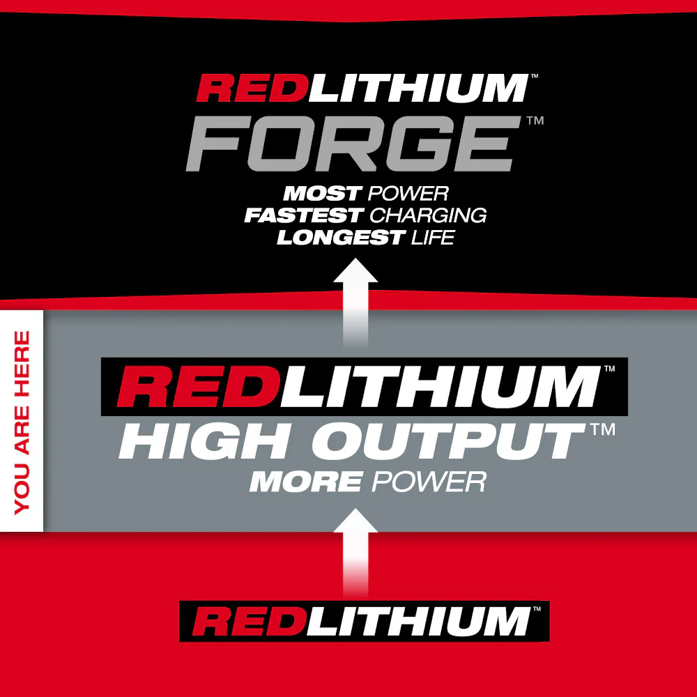 Milwaukee 48-11-1837x2 M18 REDLITHIUM HIGH OUTPUT CP3.0 Battery - 4 PK