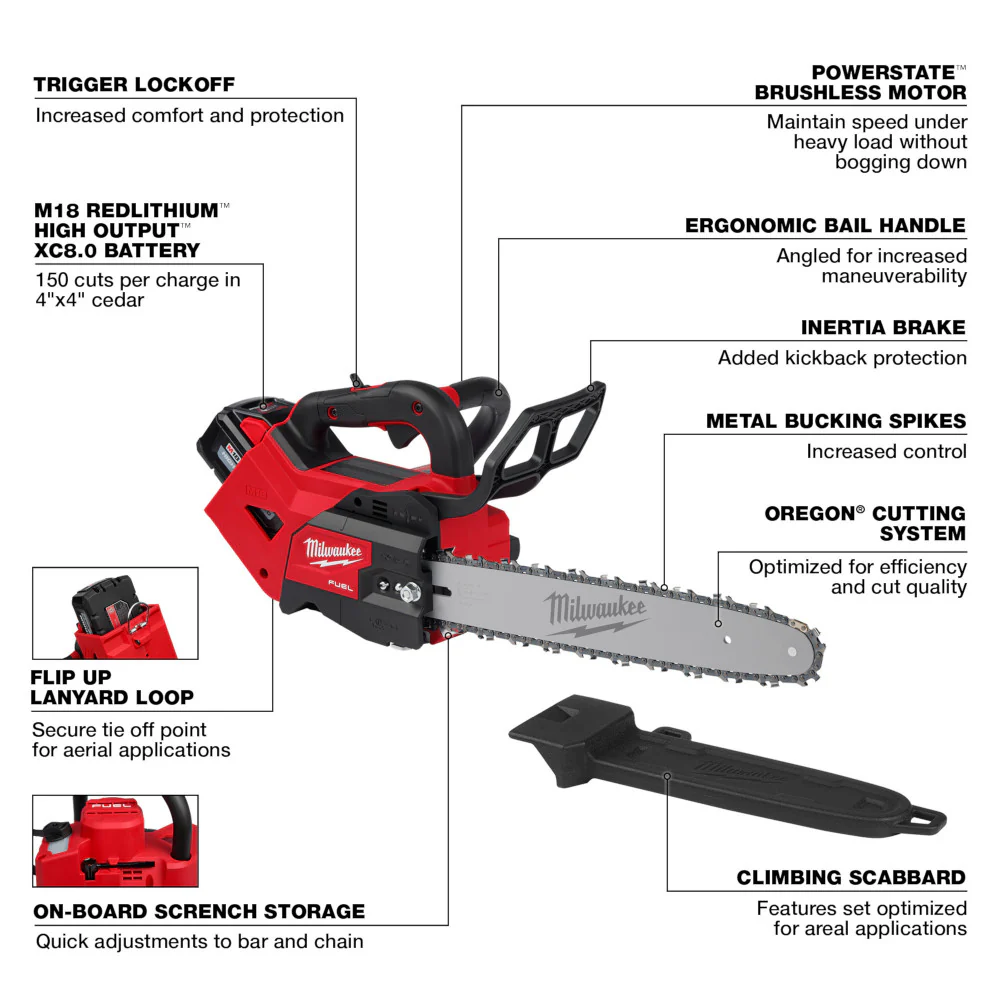 Milwaukee 2826-21T M18 FUEL 18V 14 Cordless Top Handle Chainsaw Kit