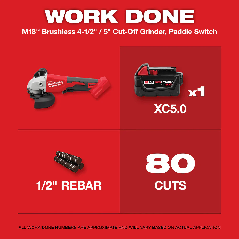 Milwaukee 48-59-1850GR M18 18V REDLITHIUM XC5.0 Starter Kit w/ Grinder