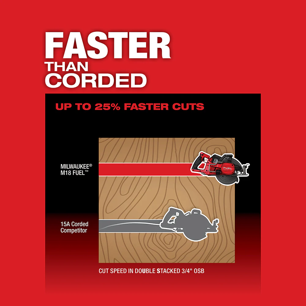 Milwaukee 2830-80 M18 FUEL 7-1/4 Rear Handle Circular Saw - Bare Tool Recon