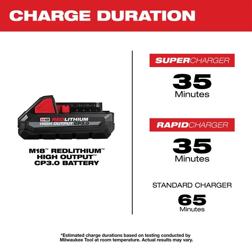 Milwaukee 48-11-1837 M18 18V 3.0Ah REDLITHIUM Compact Battery Pack. 2pk