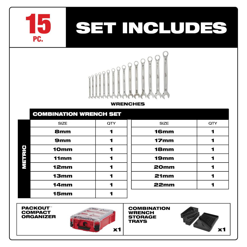 Milwaukee 48-22-9483 15pc Metric Combination Wrench Set with PACKOUT Organizer