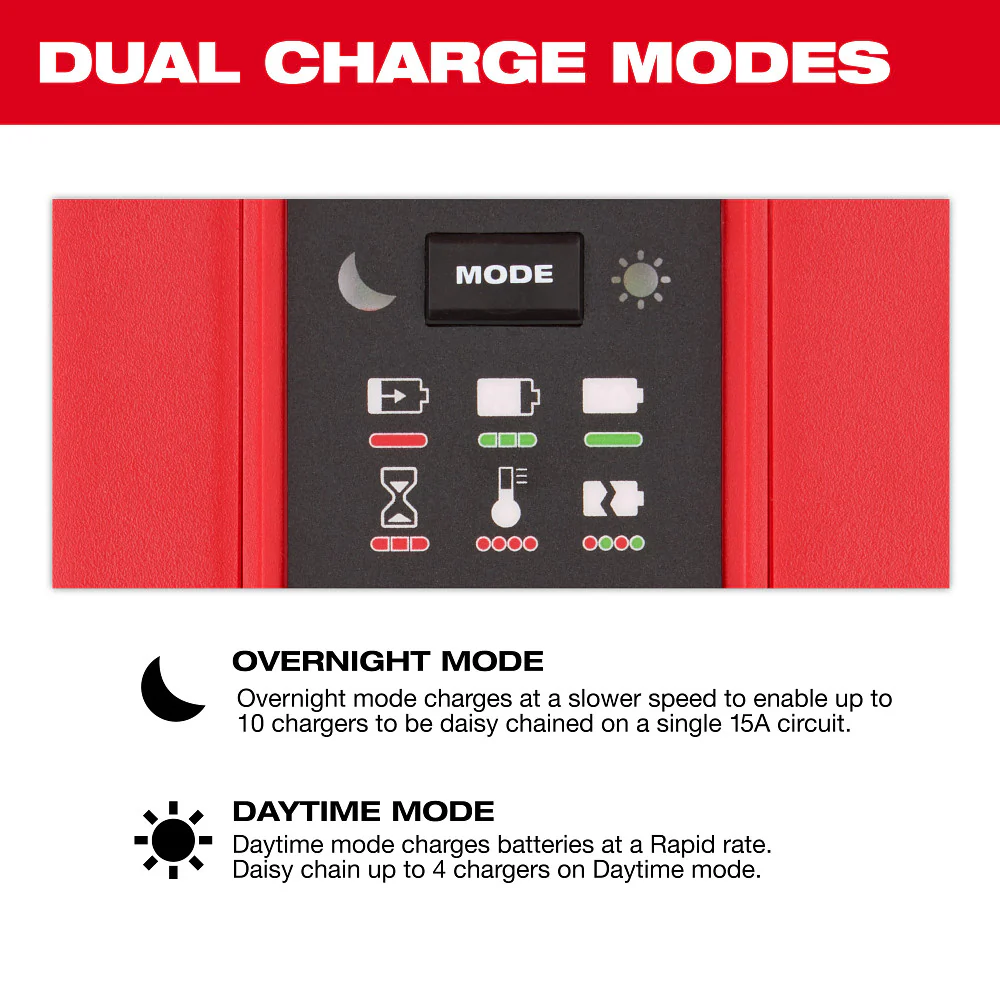 Milwaukee 48-59-1817 M18 18V Six Bay Daisy Chain Rapid Charger
