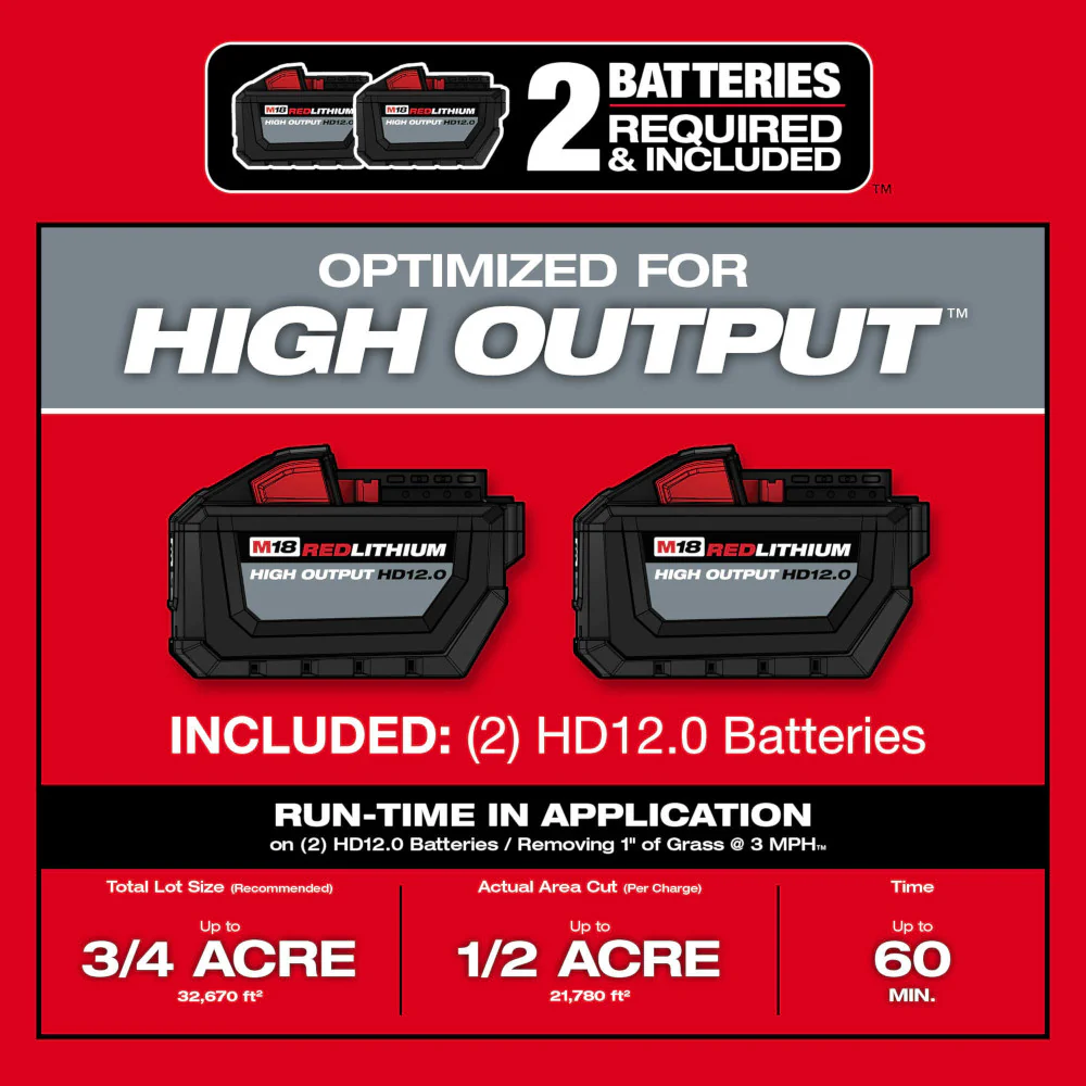 Milwaukee 2823-22HD M18 FUEL 21 Self-Propelled Cordless Lawnmower Mower Kit