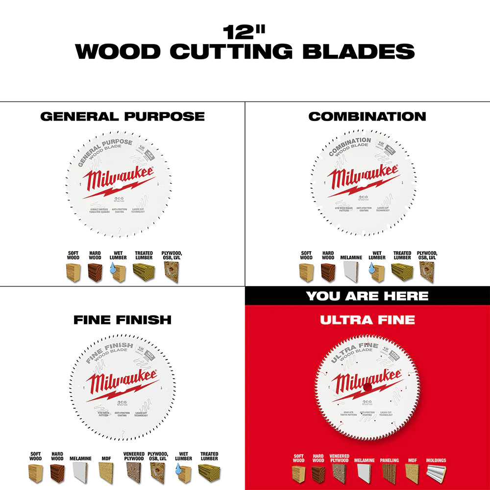 Milwaukee 48-40-1228 12 100T Ultra Fine Circular Saw Wood Blade