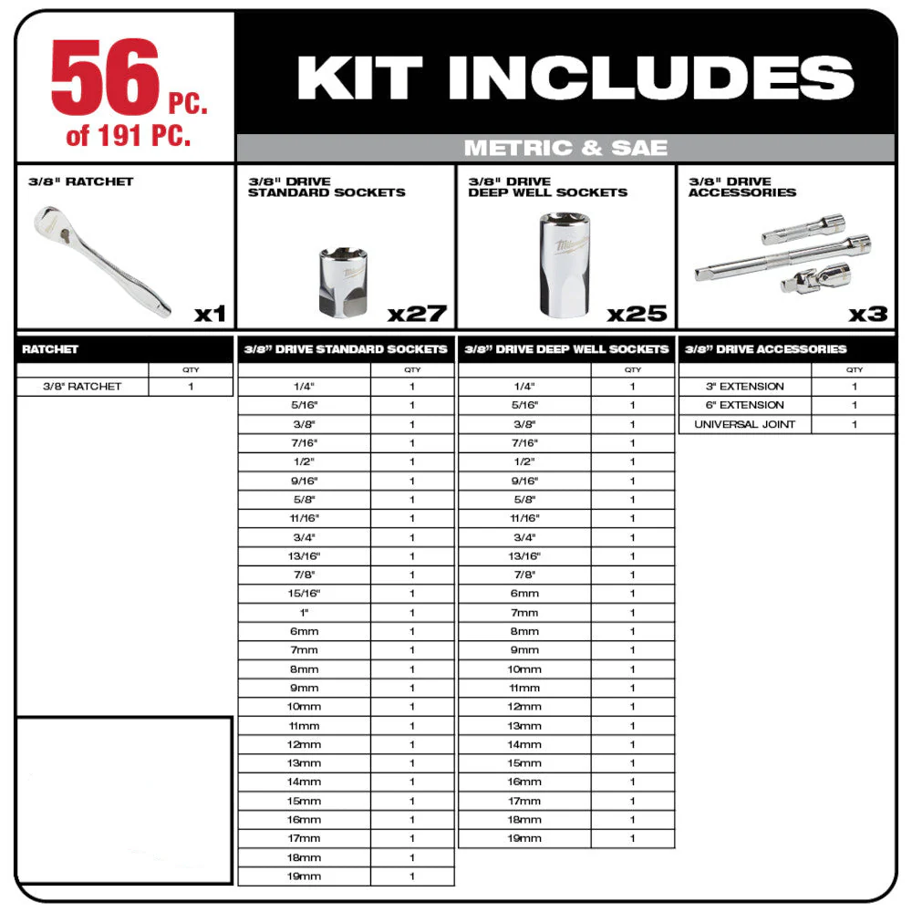 Milwaukee 48-22-9489 Heavy Duty Metric/SAE Mechanics Tool Set 191 PC
