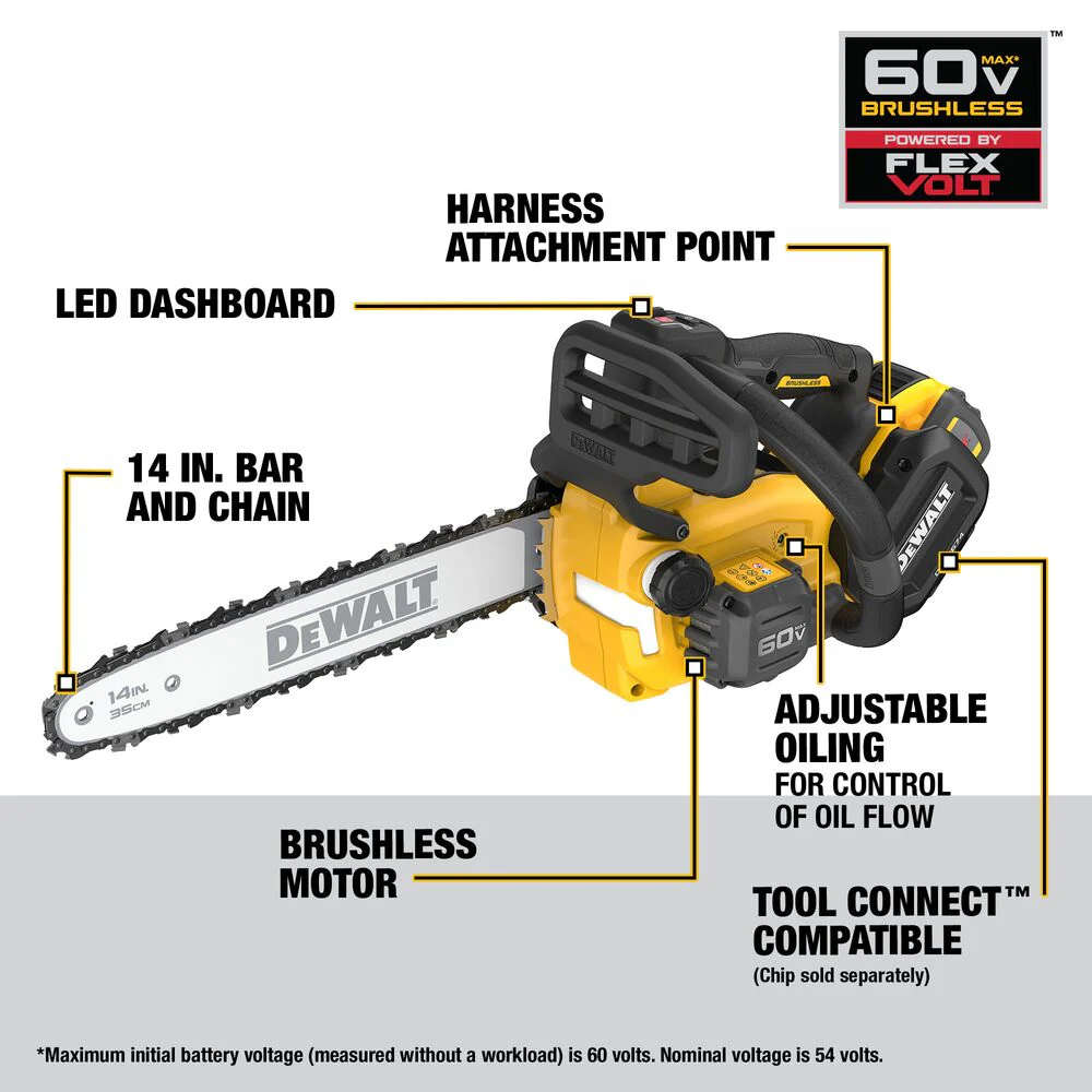 DeWALT DCCS674X2 60V MAX 14 Cordless Brushless Top Handle Chainsaw Kit