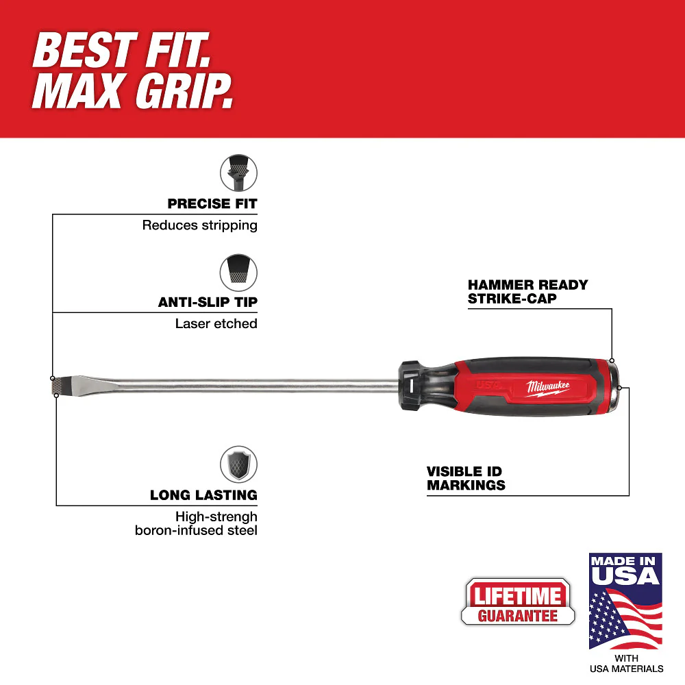 Milwaukee 48-22-0143 Power Utility Hand Tool Set for Construction Projects - 7PC