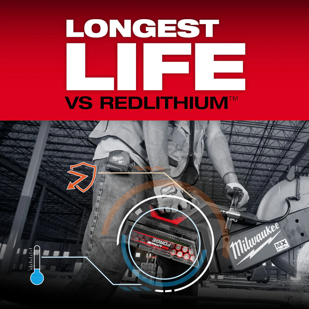 Milwaukee MXFHD812 MX FUEL HD12.0 REDLITHIUM FORGE Battery Pack