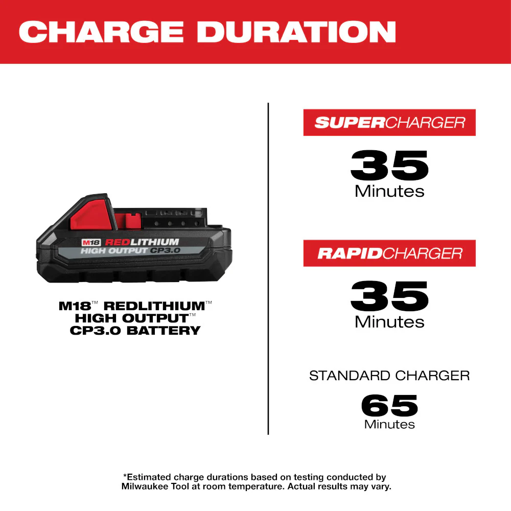 Milwaukee 48-11-1837x2 M18 REDLITHIUM HIGH OUTPUT CP3.0 Battery - 4 PK