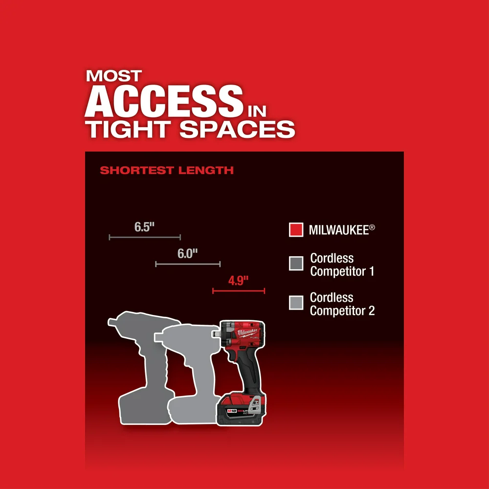 Milwaukee 2855-20 M18 FUEL 18V 1/2 Impact Wrench w/Friction Ring -Bare Tool