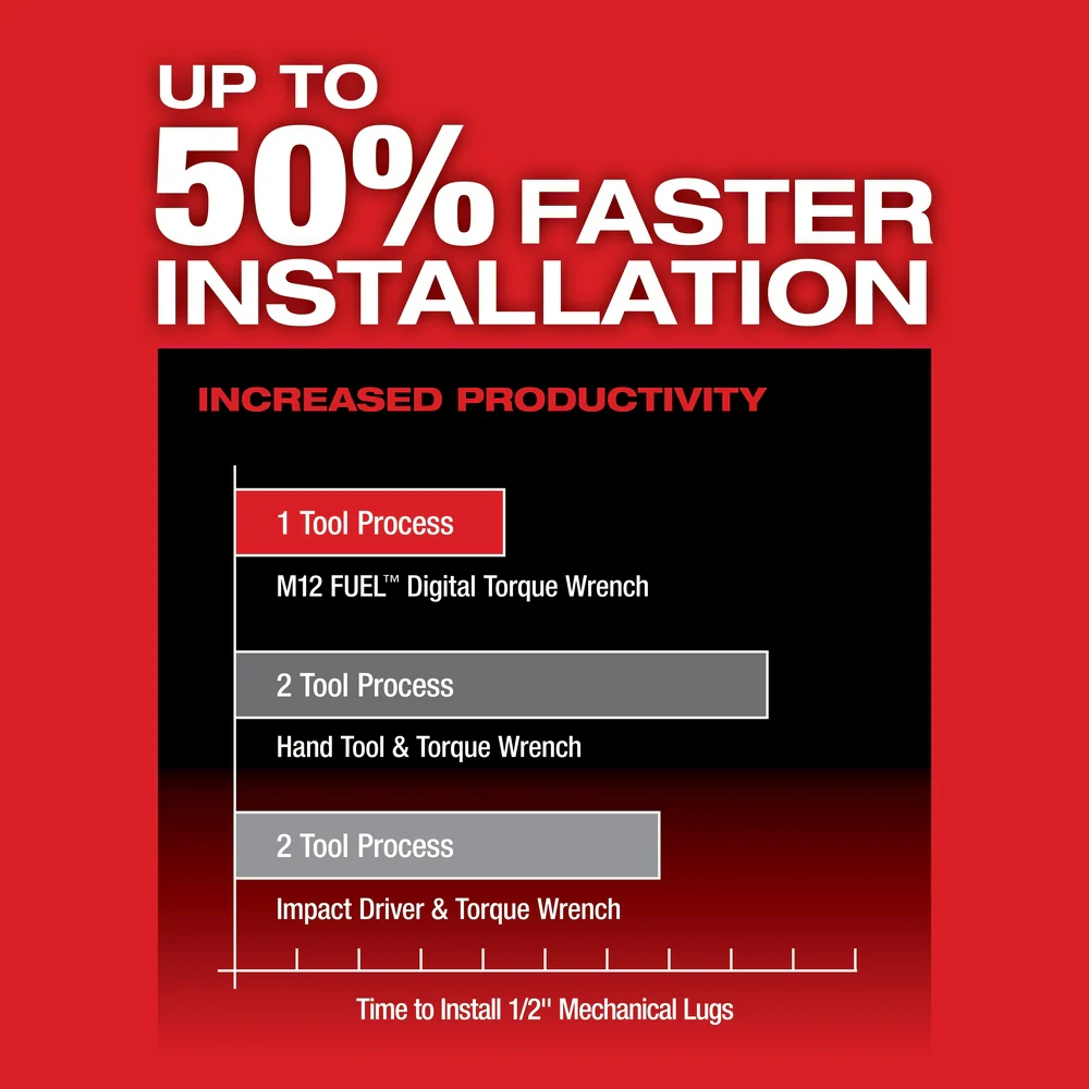 Milwaukee 2466-80 M12 FUEL 12V 1/2 Digital Torque Wrench - Bare Tool - Recon