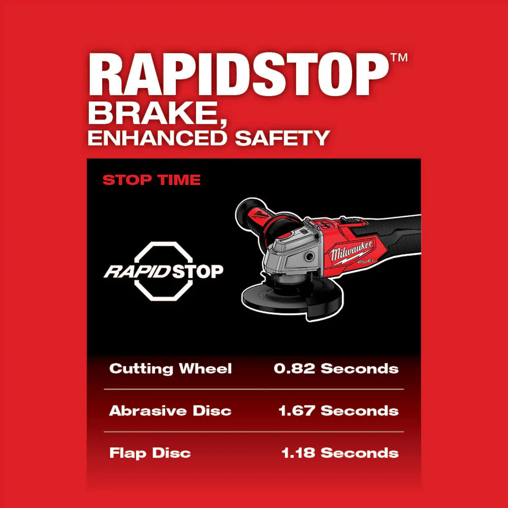 Milwaukee 2883-80 M18 FUEL 18V 4-1/2 / 5 Braking Grinder Slide Switch - Recon