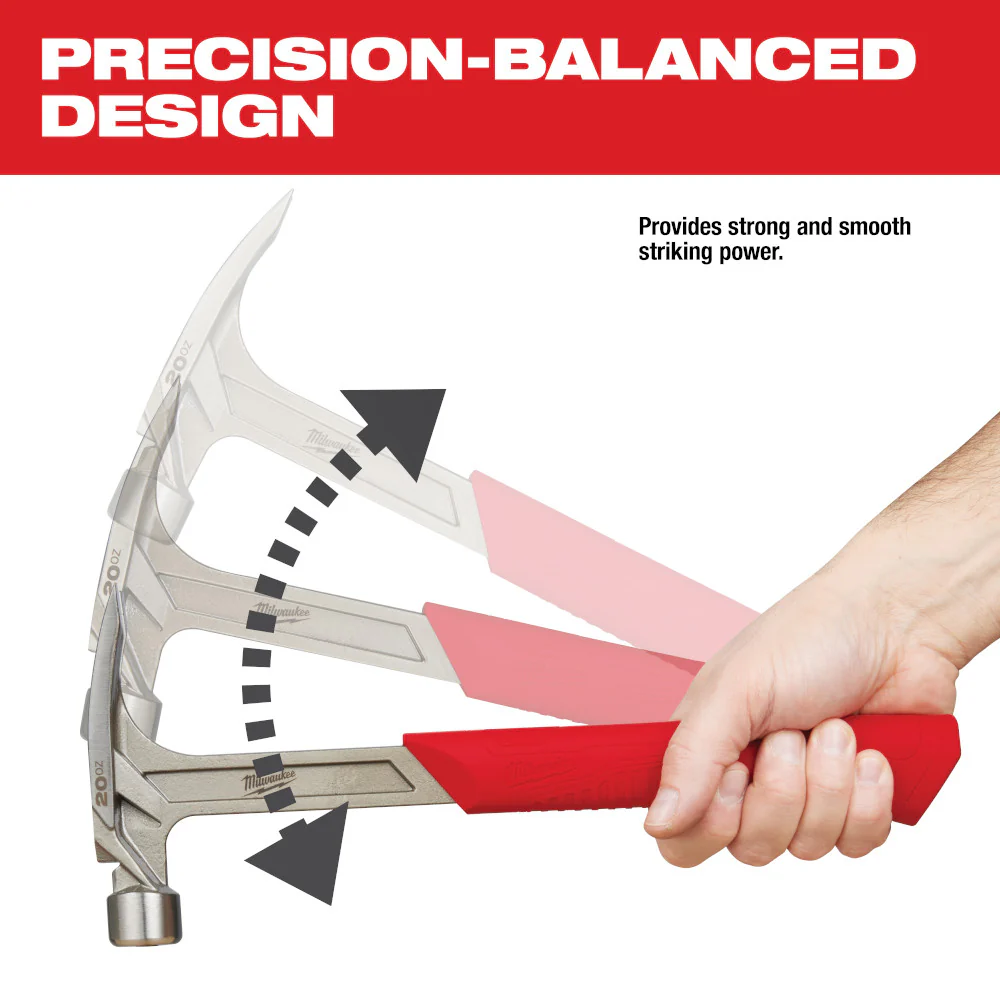 Milwaukee 48-22-9020 20 OZ Smooth Face Rip Claw Hammer w/ I Beam Design Handle