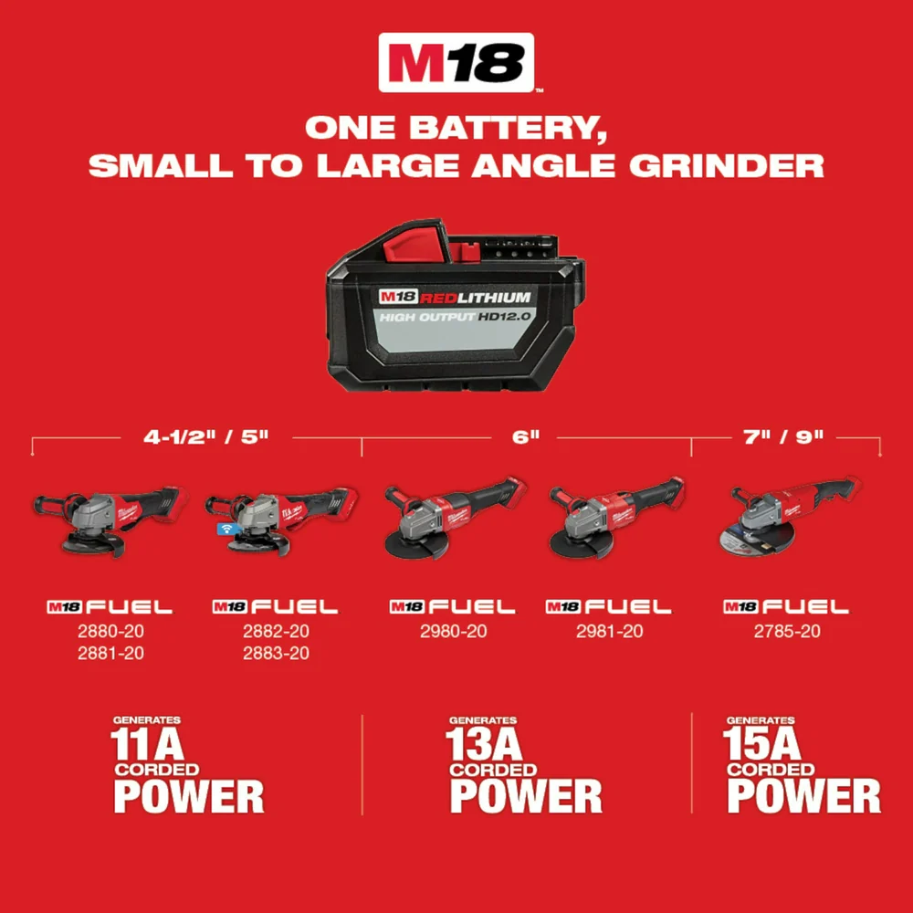 Milwaukee 2889-80 M18 FUEL 18V Braking Slide Grinder - Bare Tool - Recon