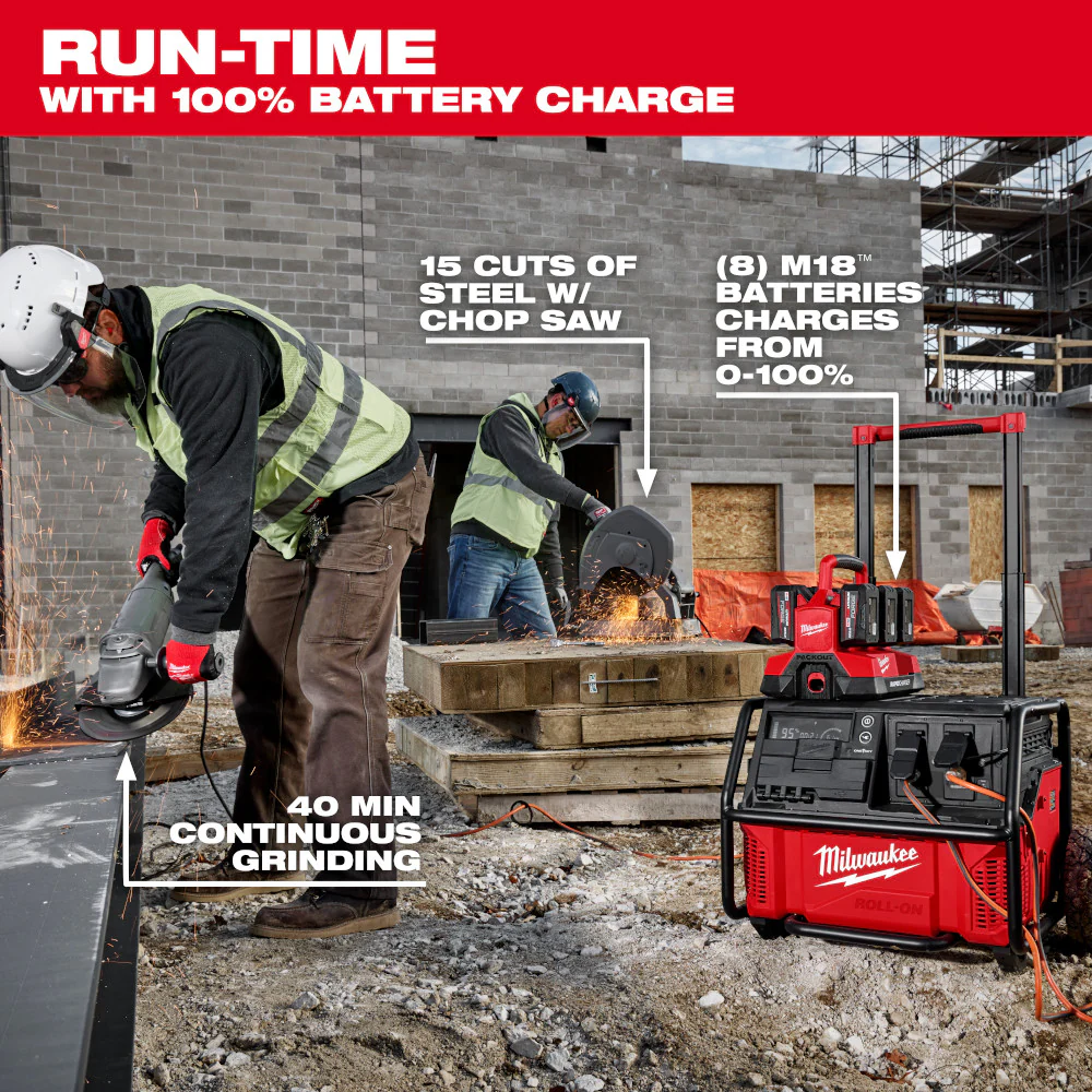 Milwaukee 3300R-REC ROLL-ON 7200W/3600W 2.5kWh Power Supply - Recon