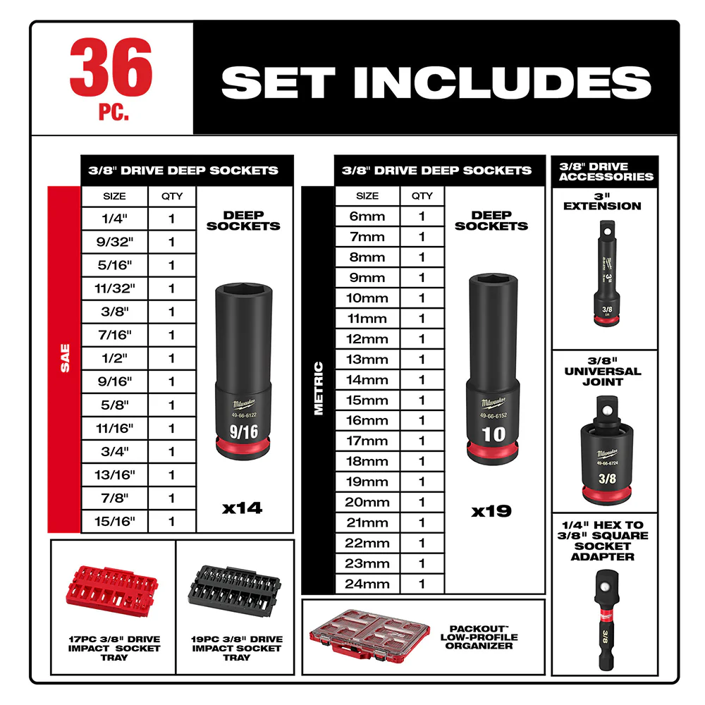 Milwaukee 49-66-6805 SHOCKWAVE 3/8 Impact Duty Socket PACKOUT Set - 36 PC