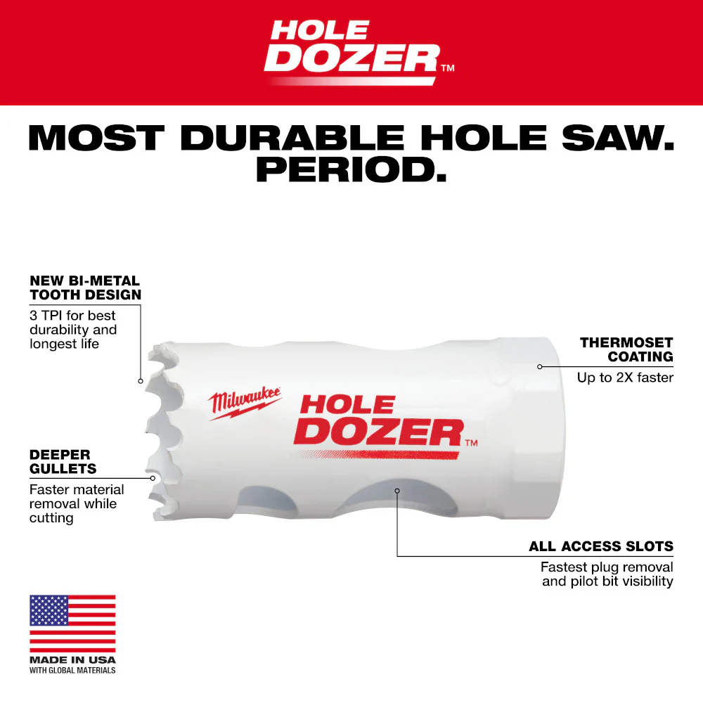 Milwaukee 49-56-0032 7/8 Hole Dozer Bi-Metal Hole Saw