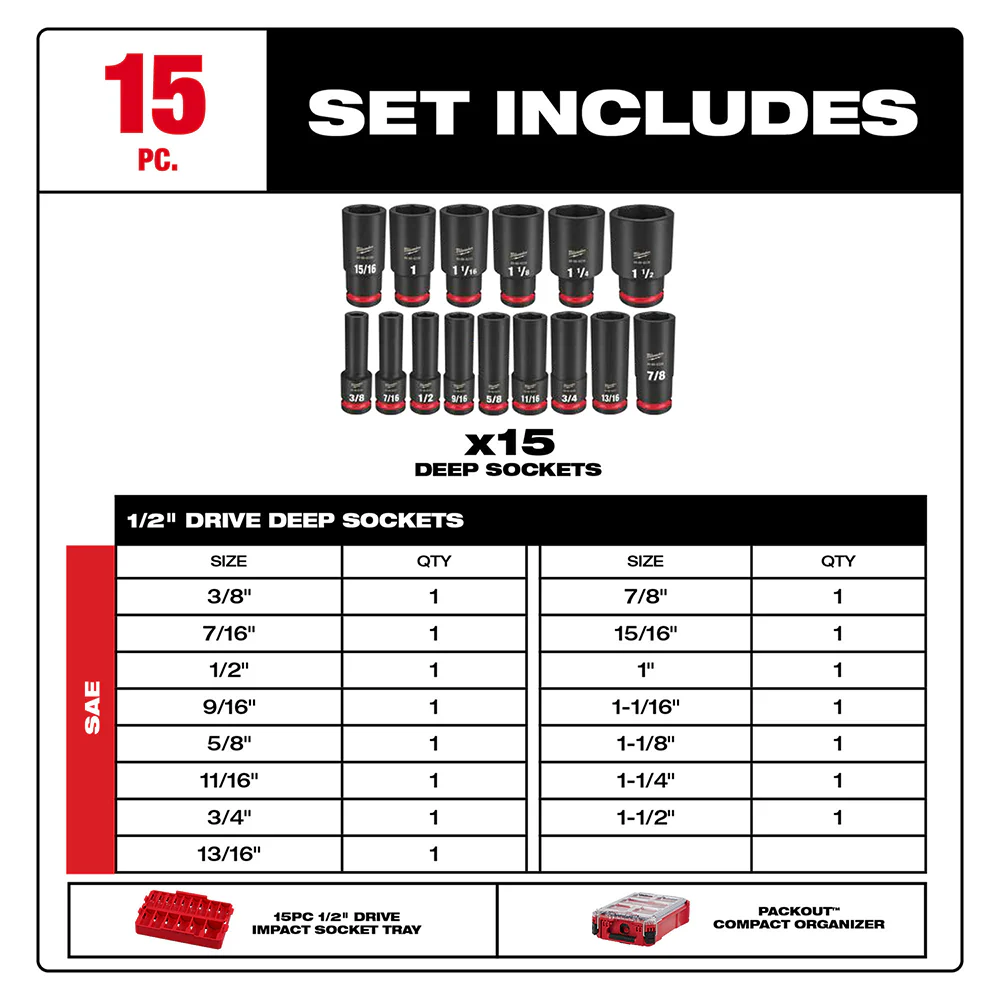 Milwaukee 49-66-6802 SHOCKWAVE 1/2 Impact Duty Socket SAE PACKOUT Set - 15 PC