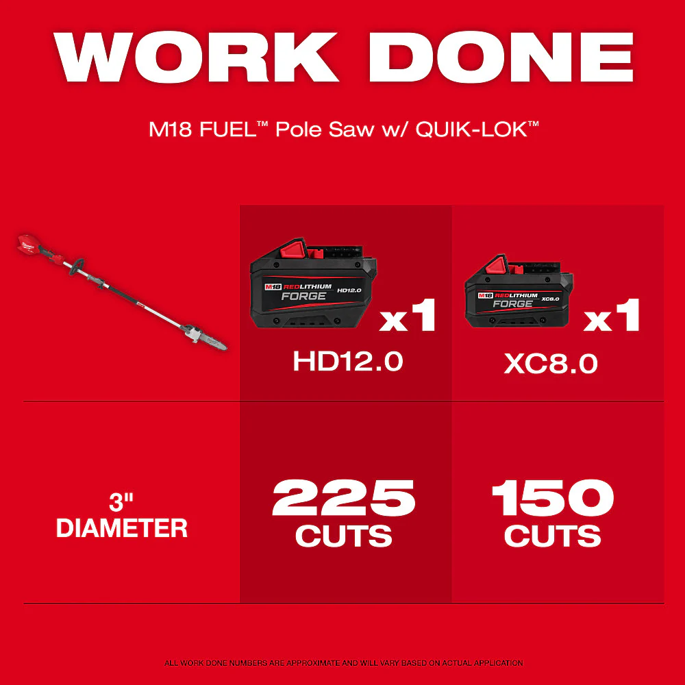 Milwaukee 3016-80PS M18 FUEL 18V Pole Saw QUIK-LOK - Recon