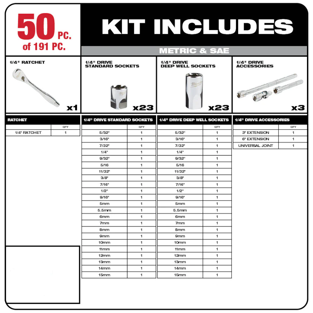 Milwaukee 48-22-9489 Heavy Duty Metric/SAE Mechanics Tool Set 191 PC