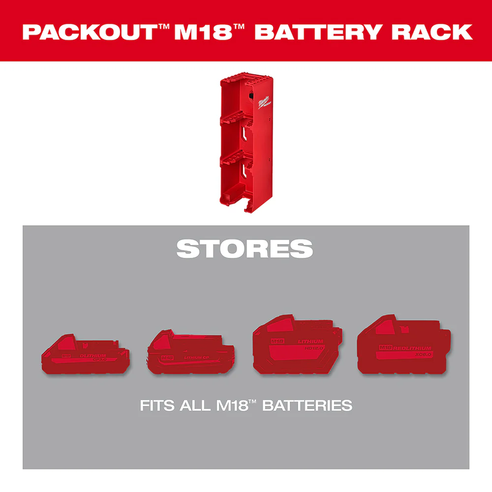 Milwaukee 48-22-8496-M18 PACKOUT Large Wall Plate w/ M18 Battery Rack