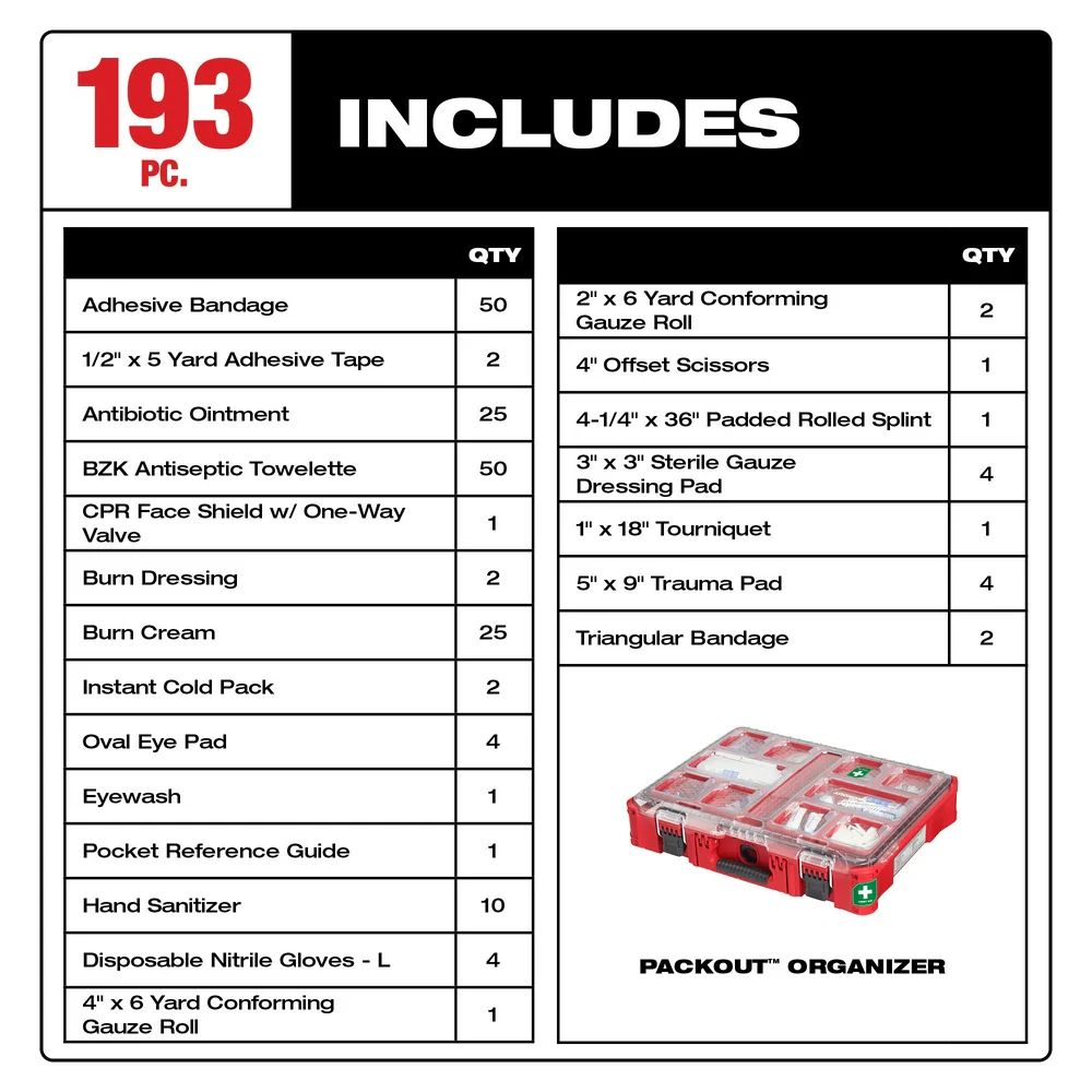 Milwaukee 48-73-8430CB Class B Type 3 PACKOUT First Aid Kit w/ PACKOUT Organizer