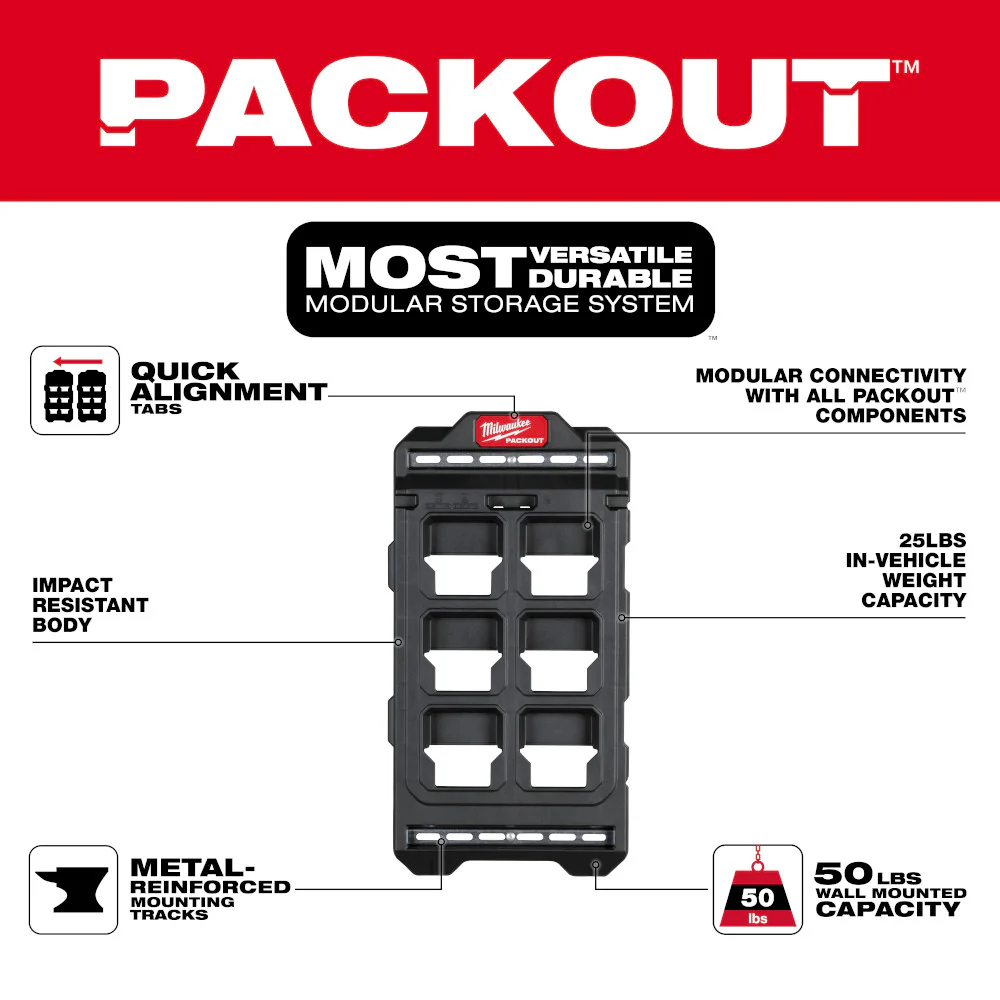 Milwaukee 48-22-8496C PACKOUT Large and Compact Wall Plate Bundle