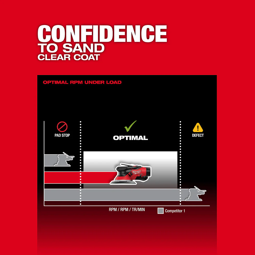 Milwaukee 2584-20 M12 FUEL 12V 6 Random Orbital Sander (3/32 Inch)