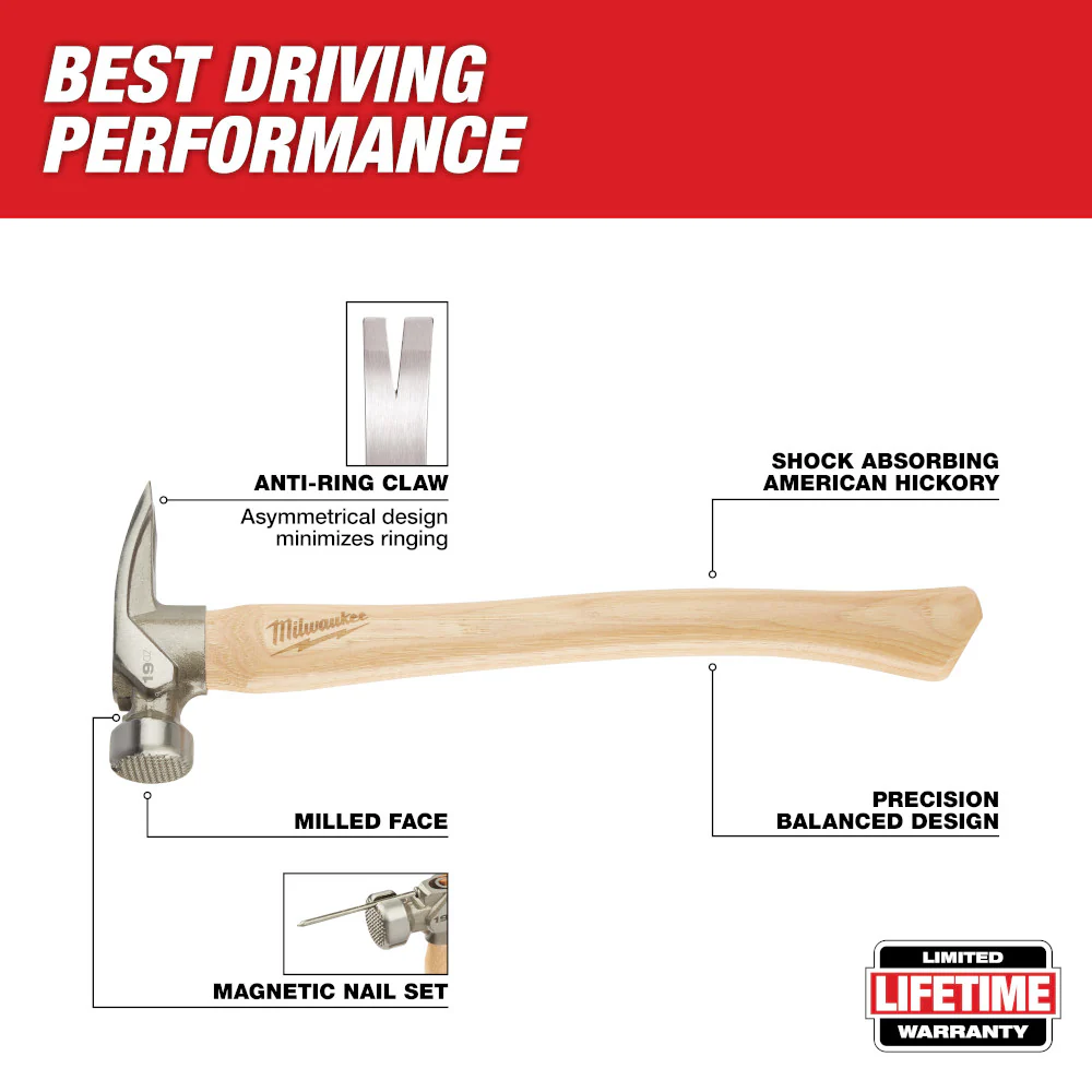 Milwaukee 48-22-9419 19oz Framing Hammer w/ 15 Pry Bar