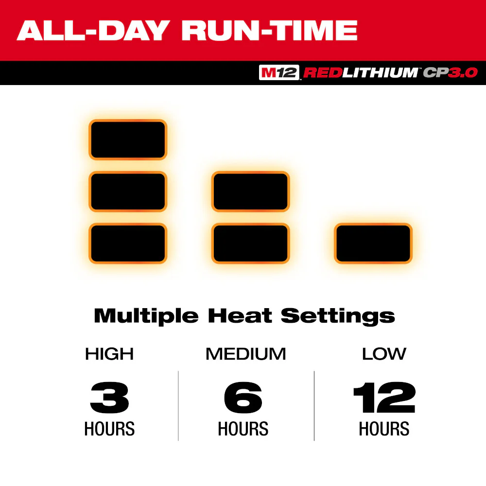 Milwaukee M100G-21M M12 12V Durable Li-Ion Heated TOUGHSHELL Jacket