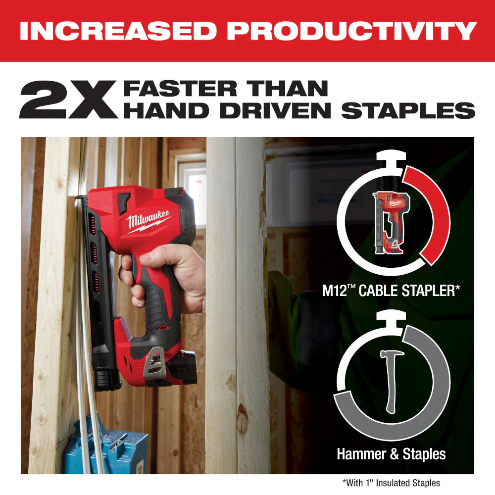 Milwaukee 2448-20x1200 M12 12V Cordless Cable Stapler w/ 1200 Staples