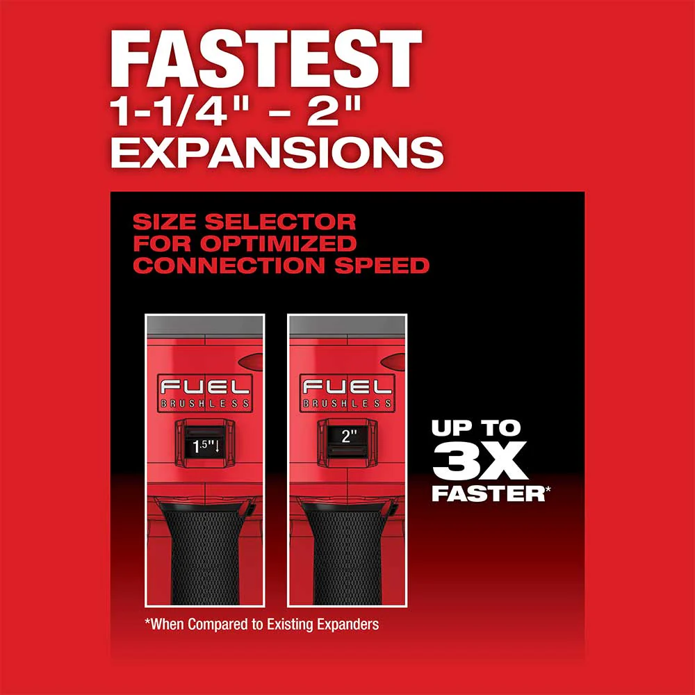 Milwaukee 2932-82XC M18 FUEL 18V 2 ProPEX Expander Kit ONE-KEY - Recon