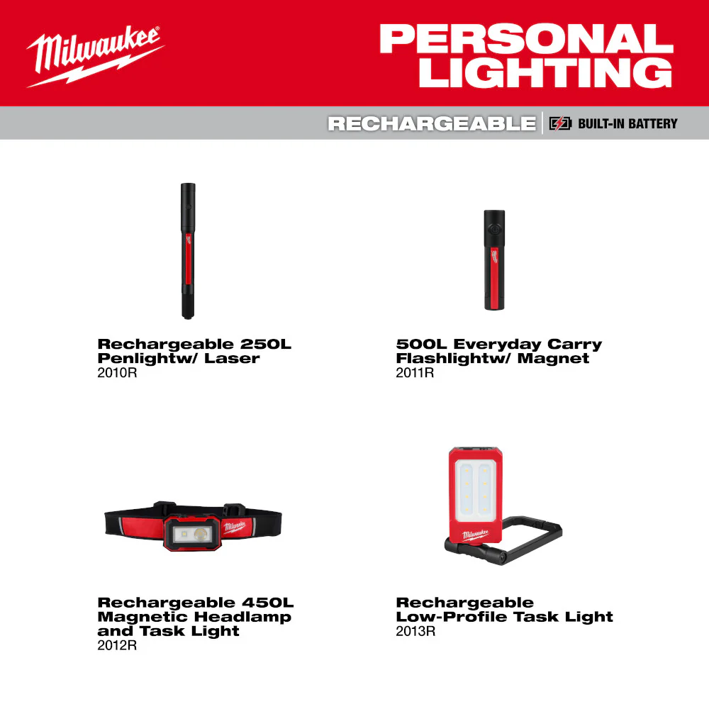 Milwaukee 2013R Rechargeable Low-Profile Magnetic Task Light