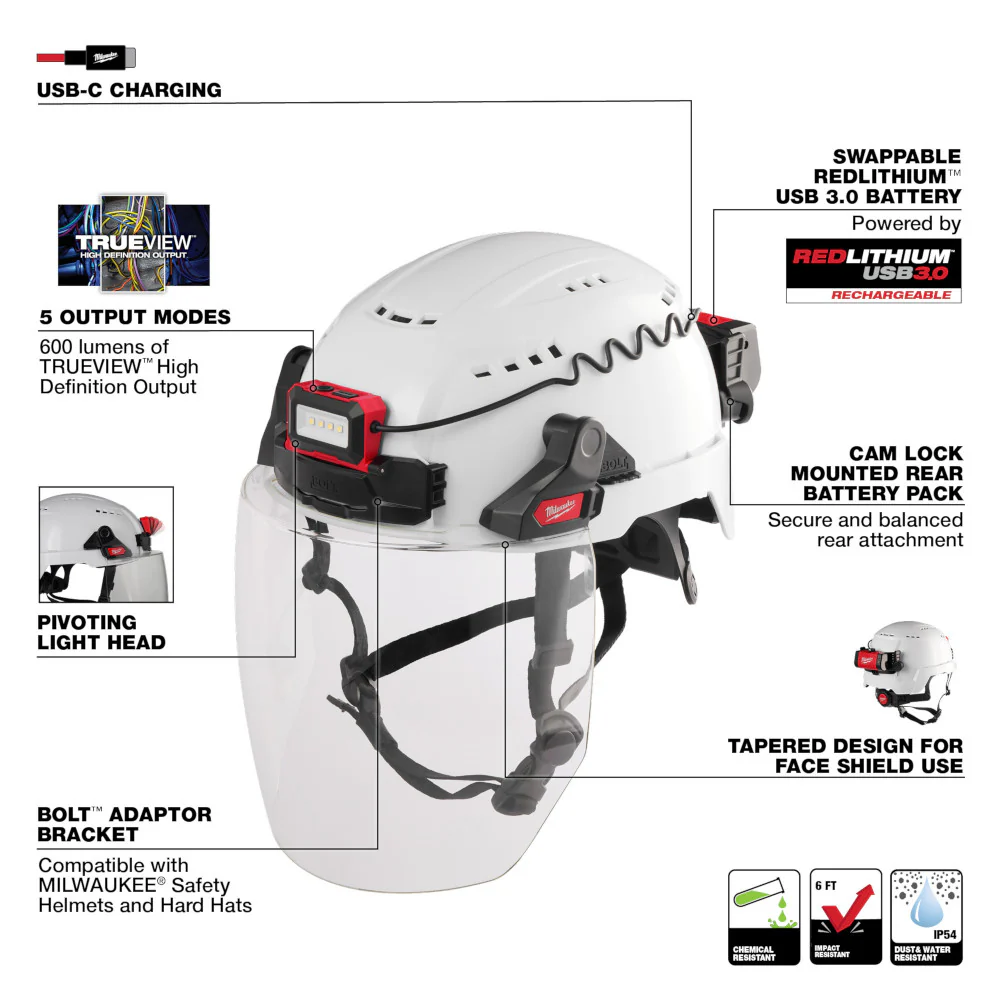 Milwaukee 2118-21 BOLT REDLITHIUM USB Cordless Headlamp