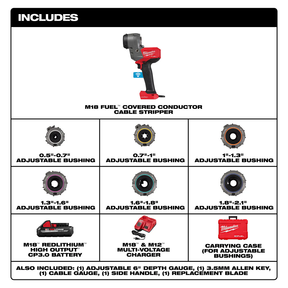 Milwaukee 2937-21 M18 FUEL 18V Covered Cable Stripper Kit Adjustable Bushings