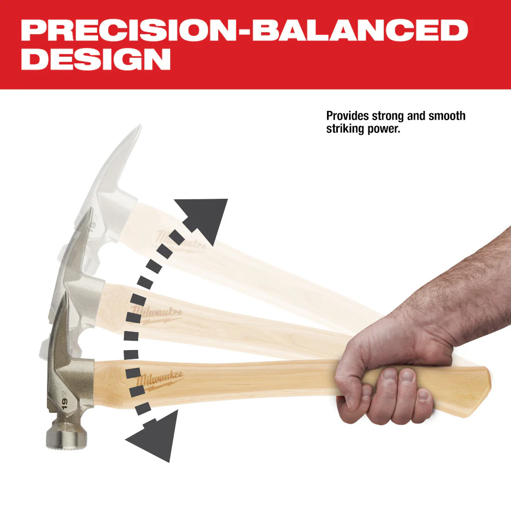 Milwaukee 48-22-9419 19oz Framing Hammer w/ 15 Pry Bar