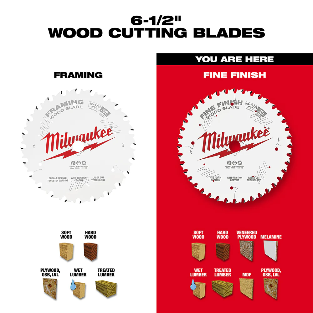 Milwaukee 48-40-0622 6-1/2-Inch 40-Tpi Carbide Fine Finish Circular Saw Blade