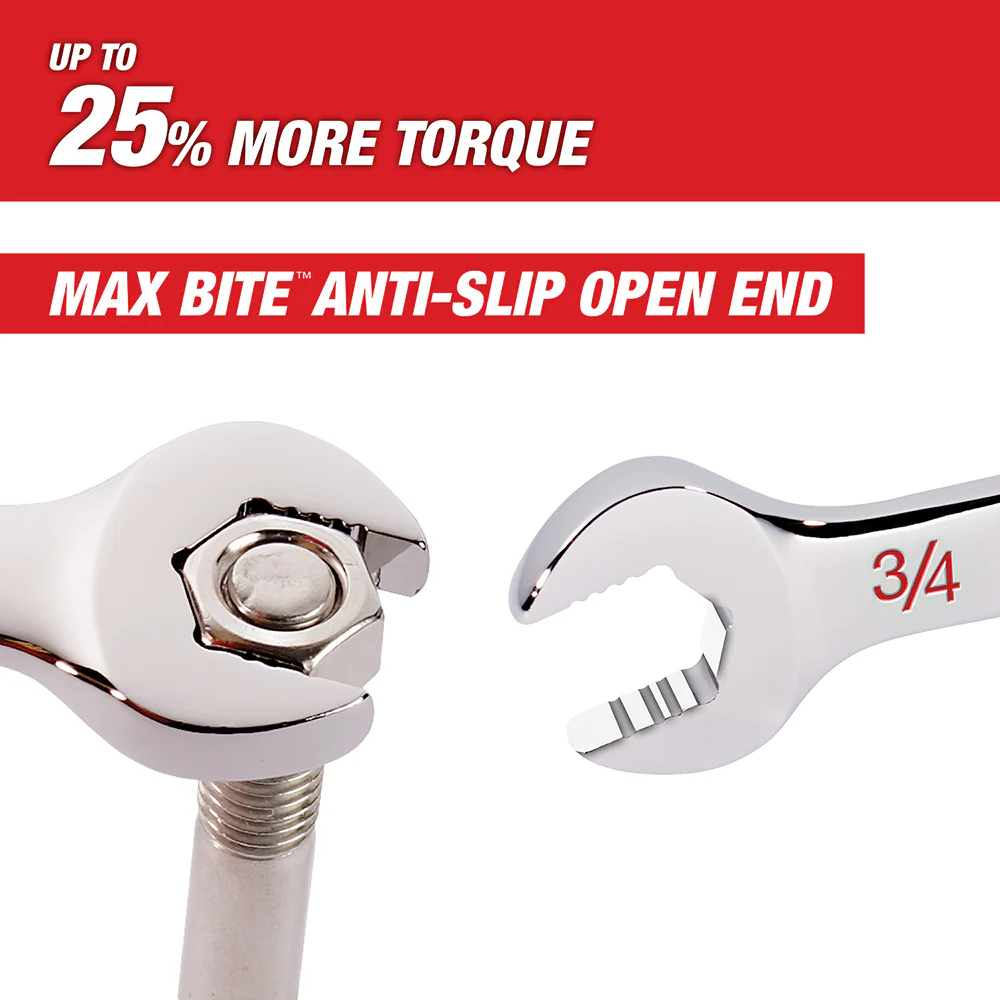 Milwaukee 48-22-9415 15-Piece Standard Open-End Combination Wrench Set