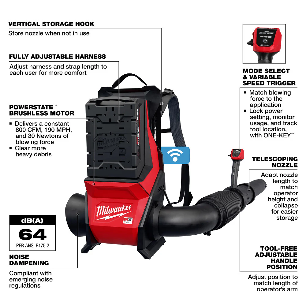 Milwaukee MXF600-2HD MX FUEL Cordless Backpack Blower Kit
