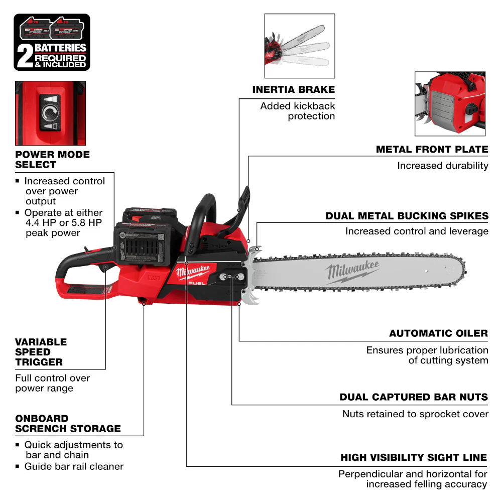 Milwaukee 2827-22 M18 FUEL 18V 20 Dual Battery Chainsaw Kit