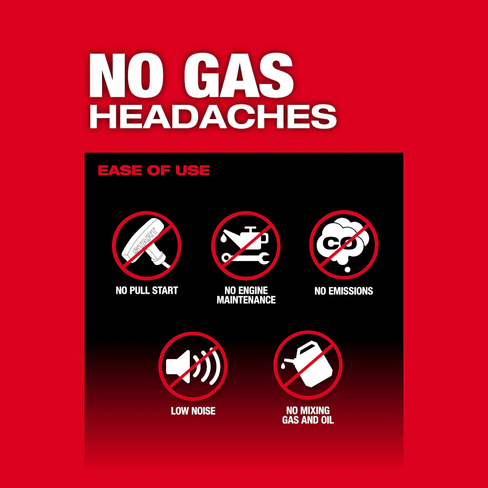 Milwaukee 3013-21 M18 FUEL 18V Cordless Telescoping Pole Saw Kit