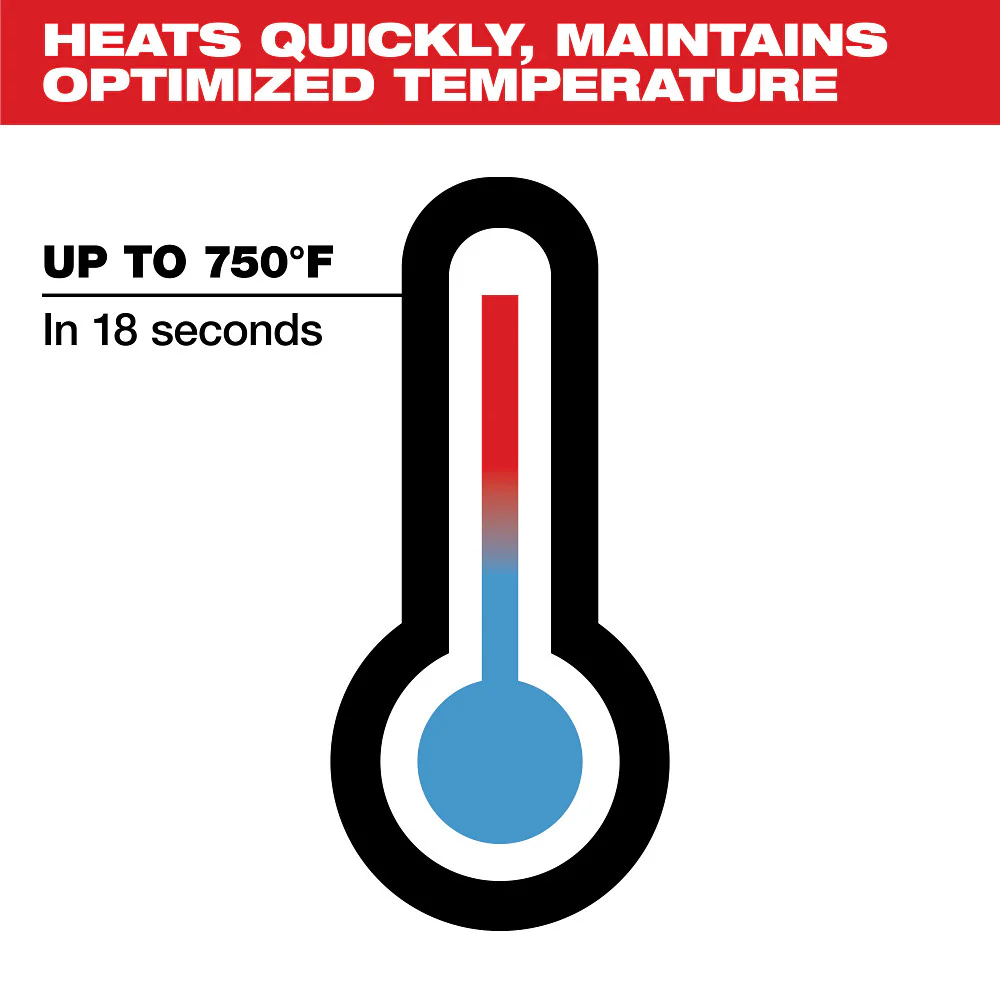 Milwaukee 48-11-2412SIR M12 12V REDLITHIUM XC Battery - 2 PK w/ Soldering
