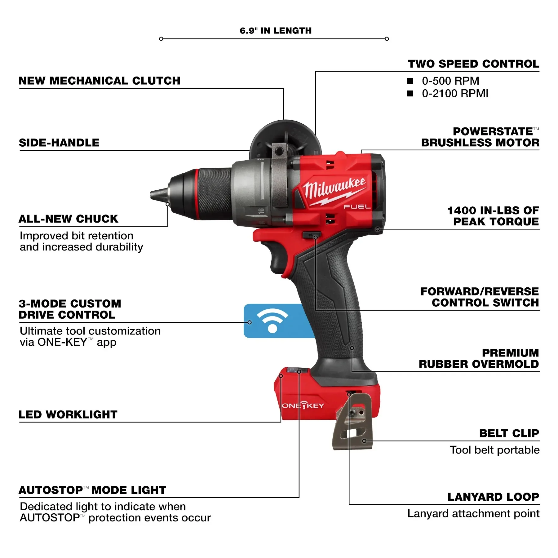 Milwaukee 2906-20 M18 FUEL 18V 1/2 Hammer Drill/Driver w/ ONE-KEY - Bare Tool
