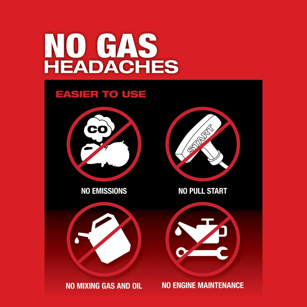 Milwaukee 2786-80 M18 FUEL 18V 9 Cut-Off Saw w/ ONE-KEY - Bare Tool Recon