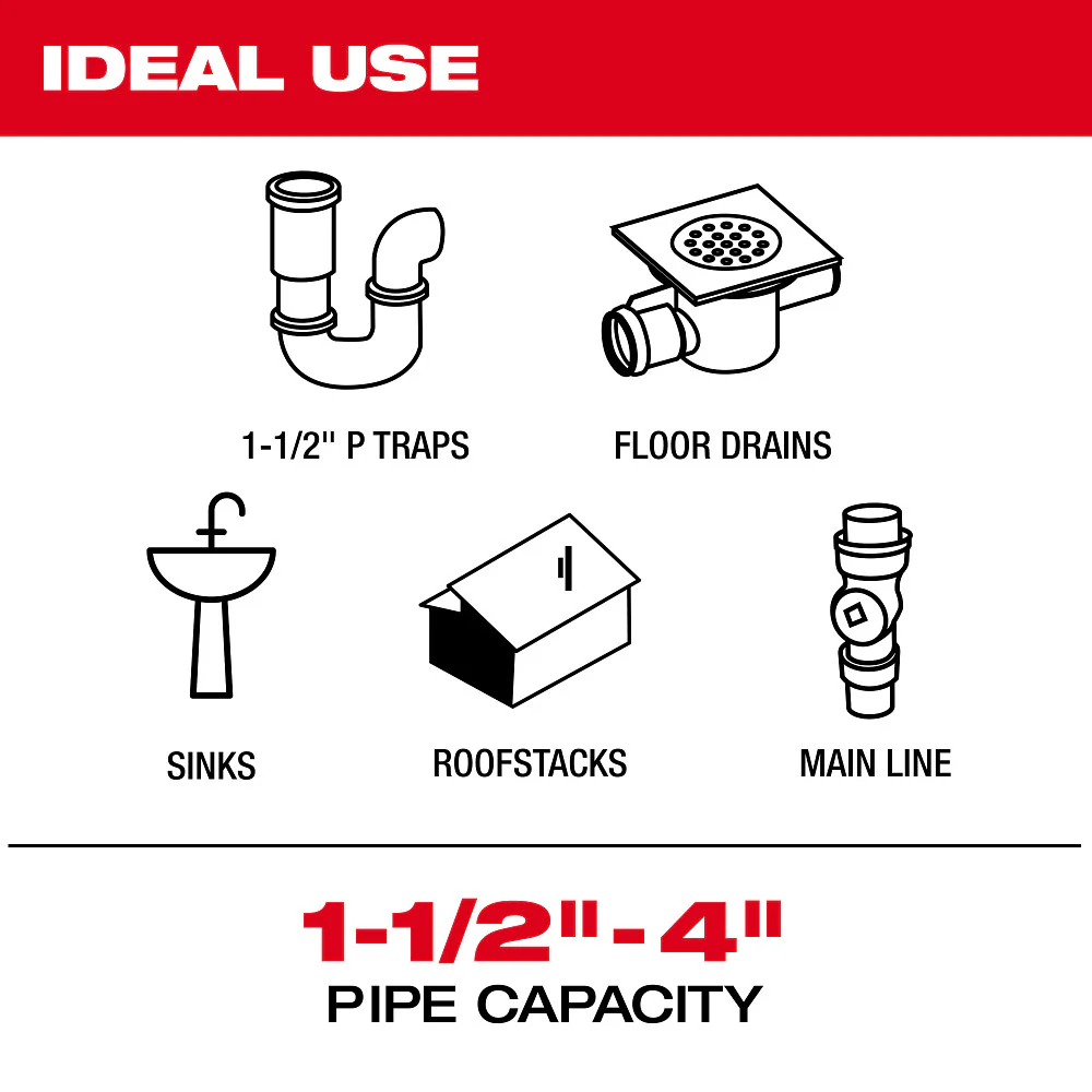 Milwaukee 48-53-3319 Replacement Drum & Cable for M12 85' Inspection Camera