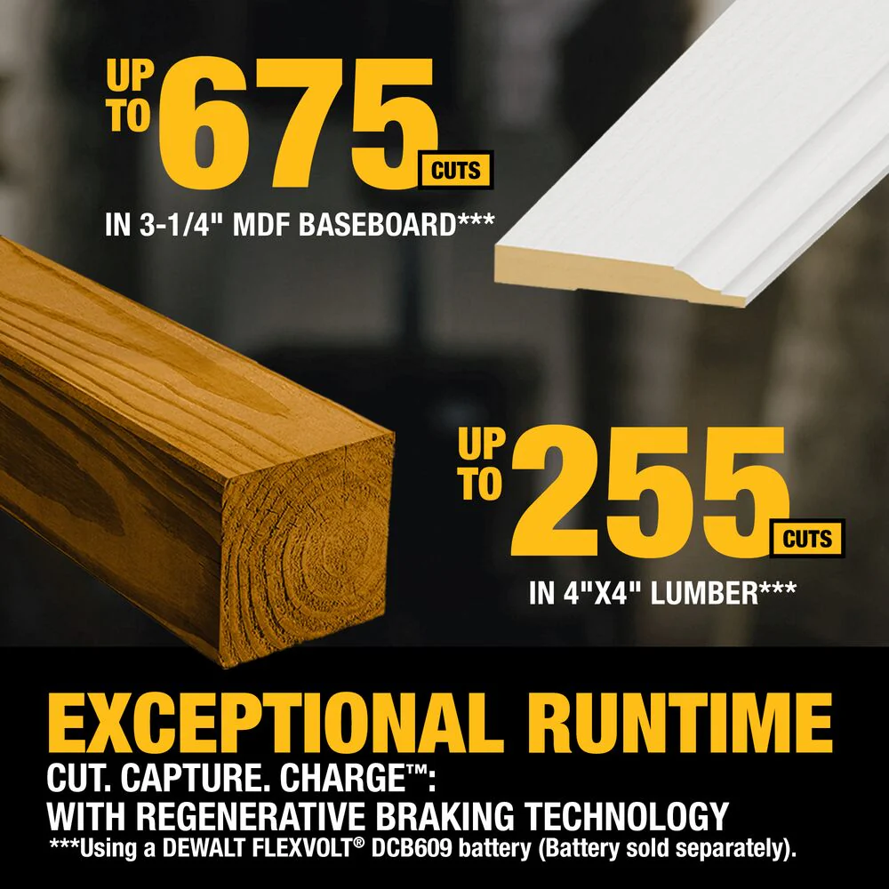 DeWalt DCS781B 60V 12 Cordless Double Bevel Sliding Miter Saw - Bare Tool